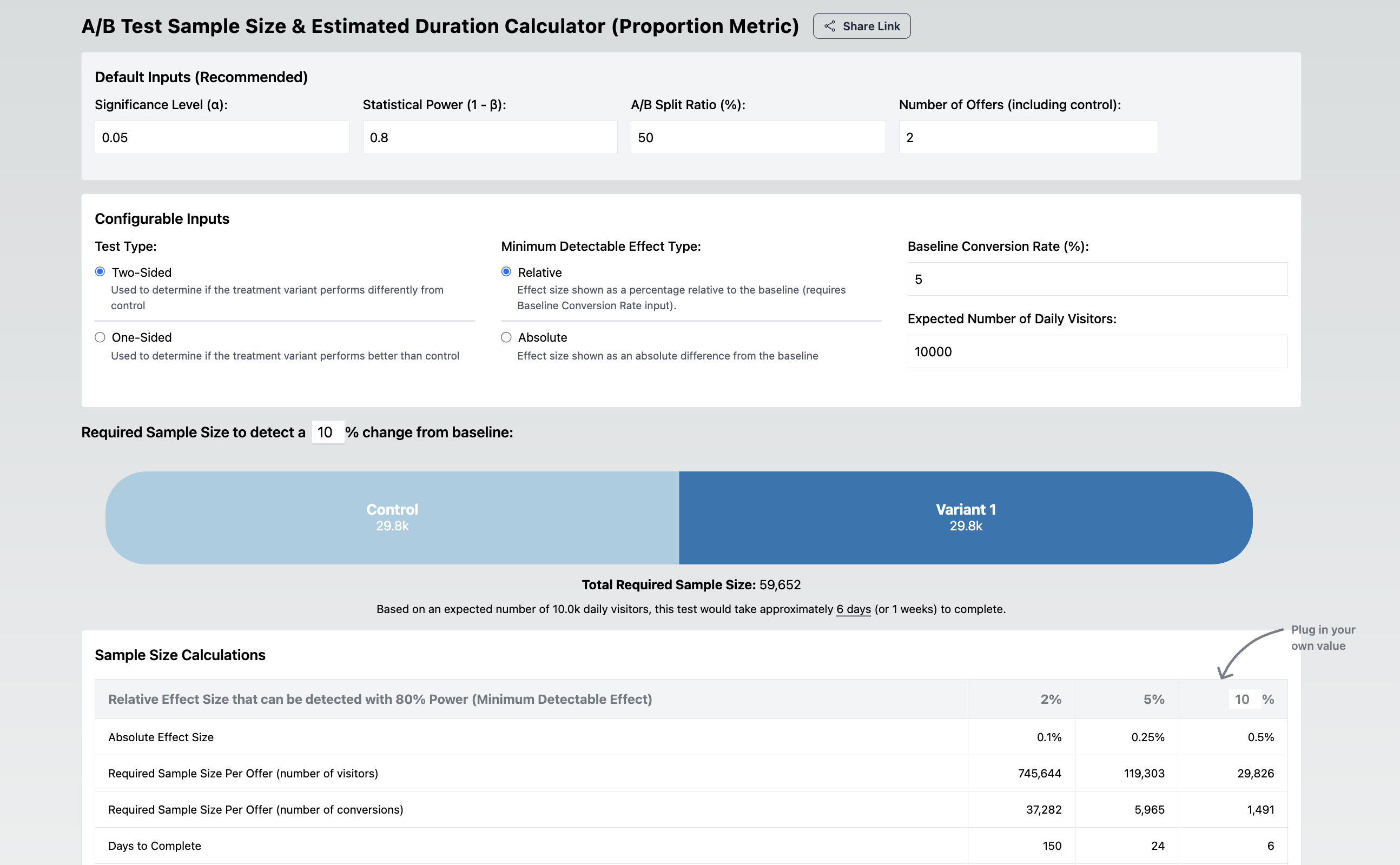 SampleSizeCalc.com project preview